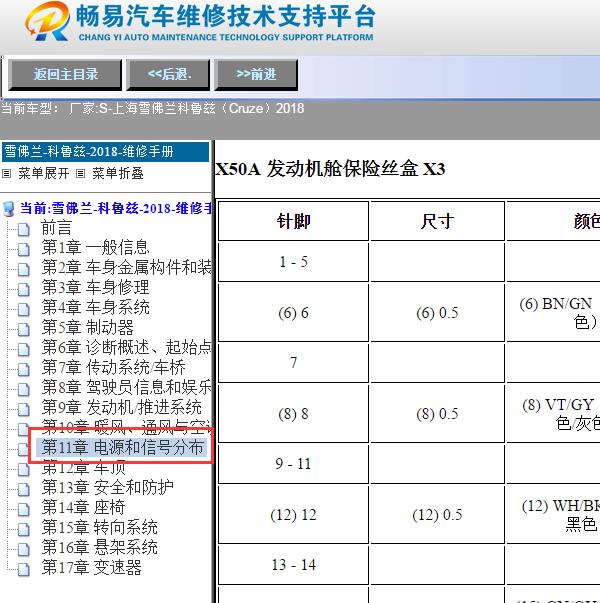 2018年雪佛兰科鲁兹保险继电器位置