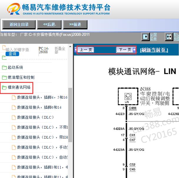 2008-2011年长安福特福克斯网络通讯电路图