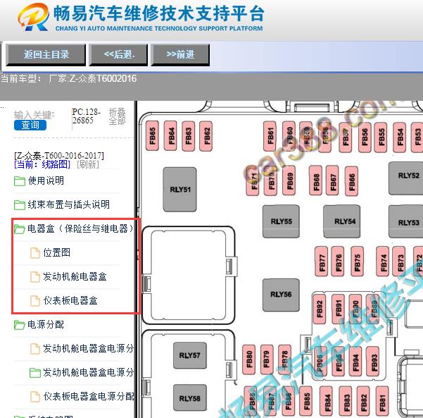 2016年众泰T600保险丝与继电器位置