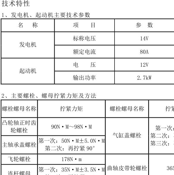 2019年郑州日产锐骐发动机扭矩
