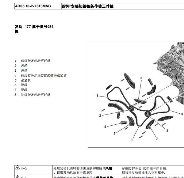 2019年奔驰AMG GLC63发动机正时资料