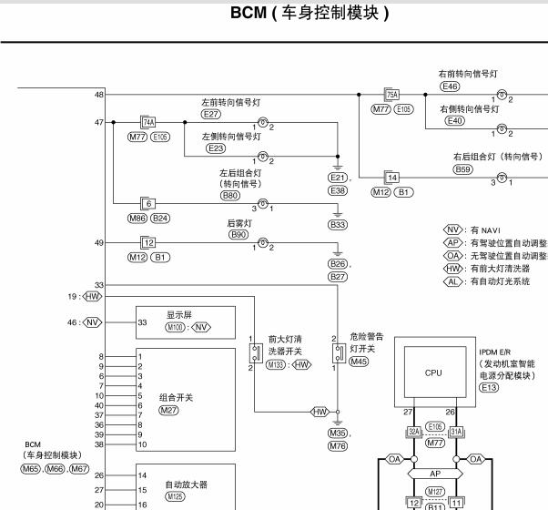 2009年日产轩逸车身电脑针脚和电路图