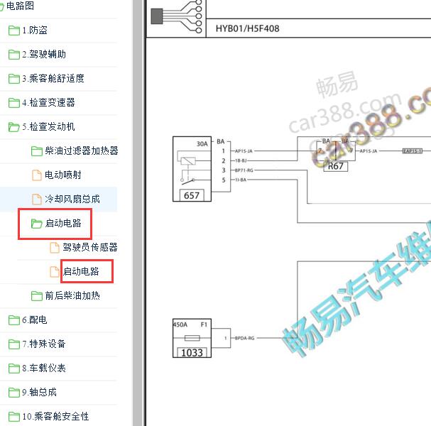 2016-2017年雷诺科雷傲 启动电路图
