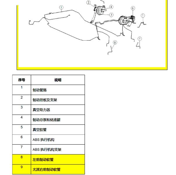 2016年卡威EV1制动真空泵维修手册