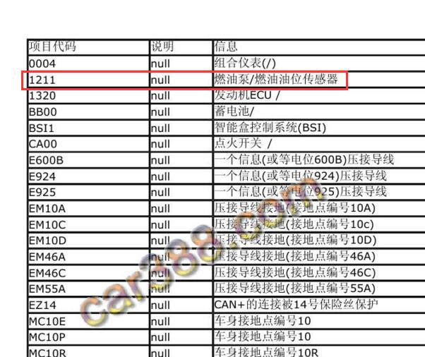 2013年标致3008燃油液位传感器位置