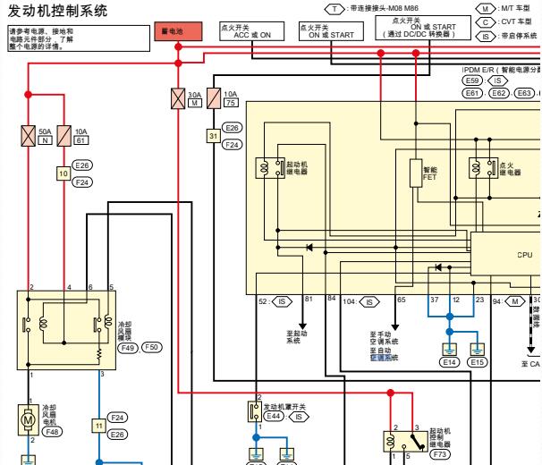 2019年日产轩逸发动机变速箱电路图