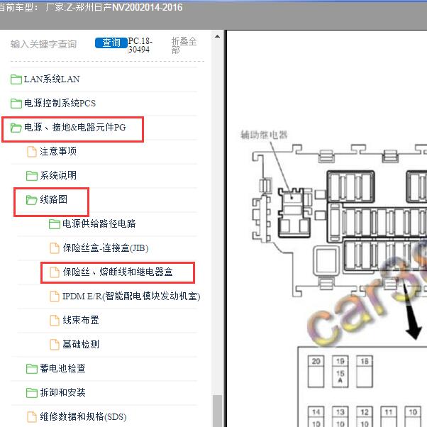 2014-2016年郑州日产-NV200 保险丝和继电器分配