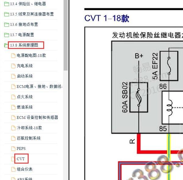 2017-2018年吉利远景SUV变速箱电路图