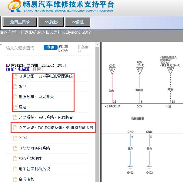 2017年本田艾力绅OBD及电源电路图
