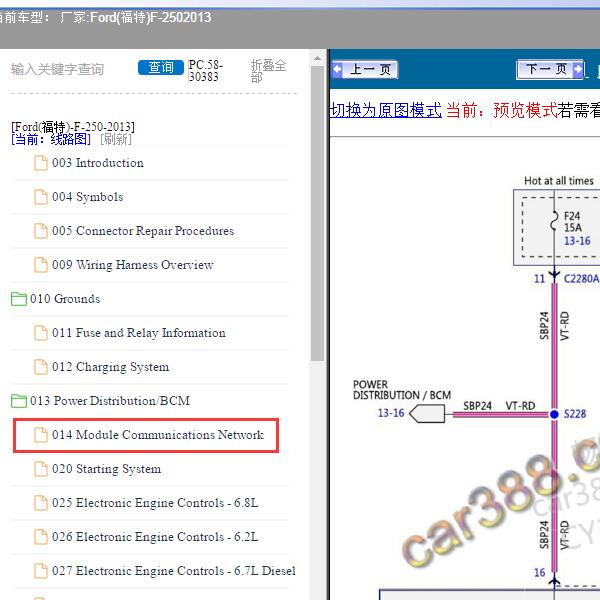 2013年Ford(福特)-F-250 CAN通信线路图