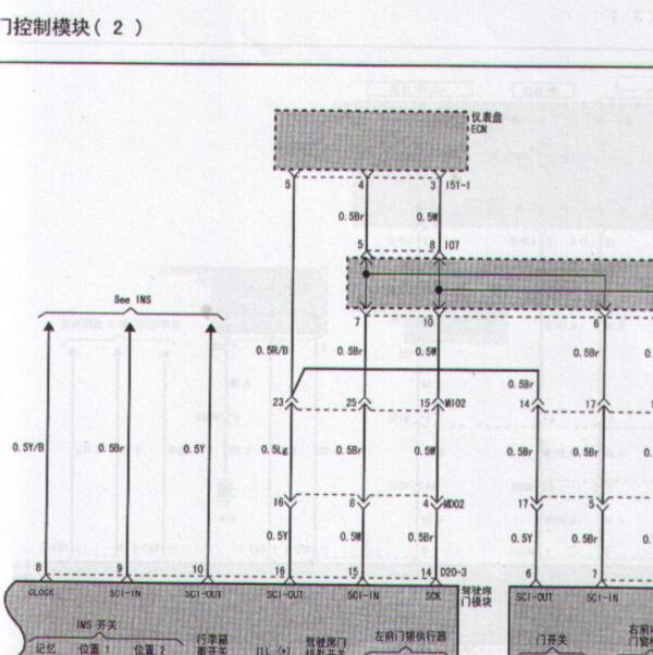 2004年雅科仕车身和中控锁电路图