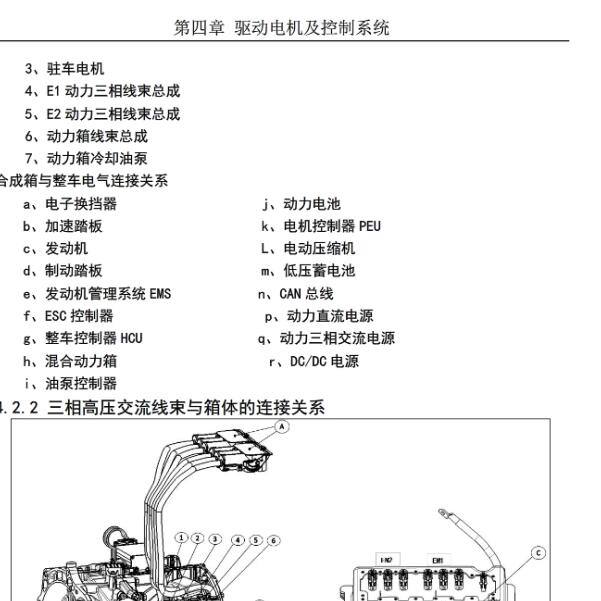 2020年风光580PHEV 混动维修资料