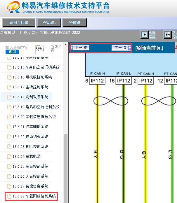 2021-2022年吉利远景SUV（远景X6）网络通讯电路图