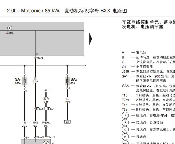 2008年斯柯达明锐发动机仪表和通讯电路图