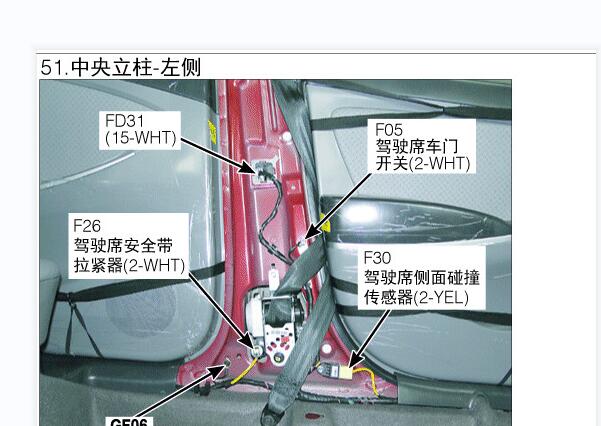 2014年现代瑞纳安全气囊碰撞传感器位置