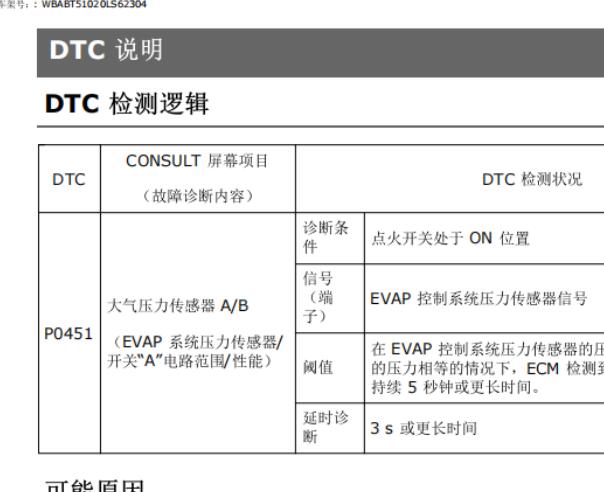 2019年日产逍客P0451故障码的资料