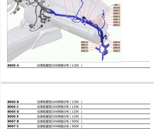 2014-2017年玛莎拉蒂总裁网络节点位置