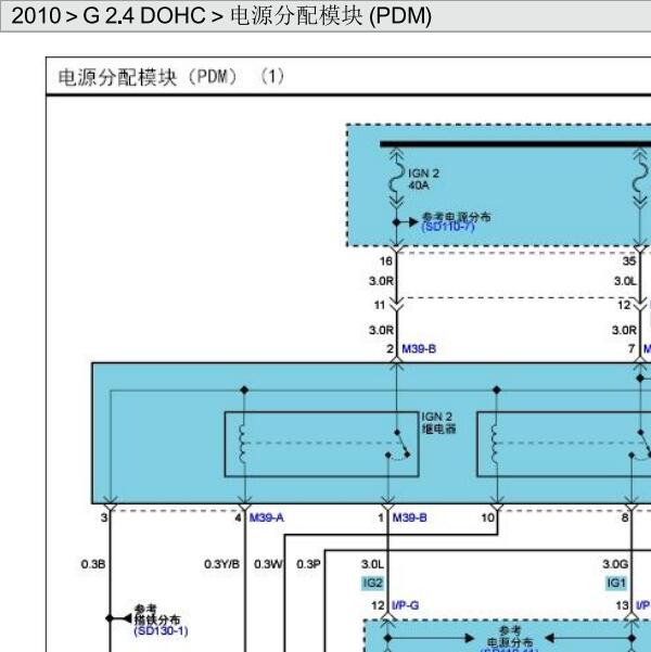 2010年现代胜达PDM电路图及针脚图