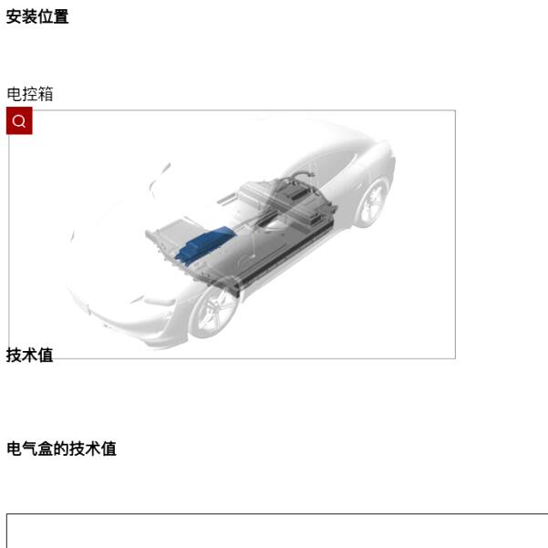 2021年保时捷泰肯高压相关位置资料