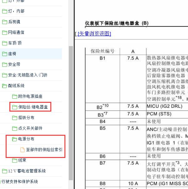 2016-2018年本田雅阁仪表保险盒针脚说明