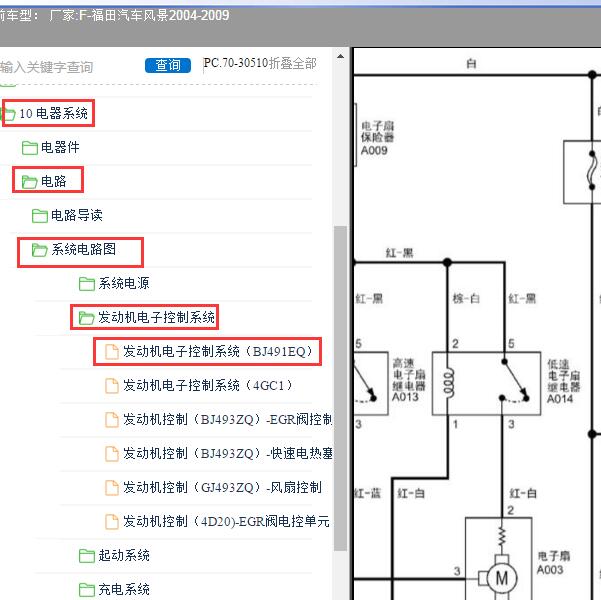 2004-2009年福田汽车-风景 发动机电路图