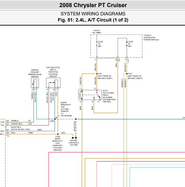 2008年克莱斯勒漫步者变速箱电路图
