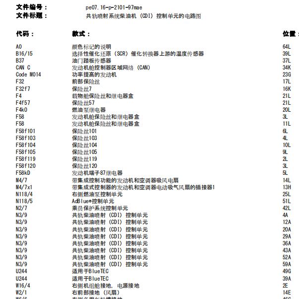 2012年奔驰GL350发动机与车身稳定电路图
