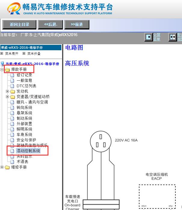2016年荣威RX5 混动高压电路图