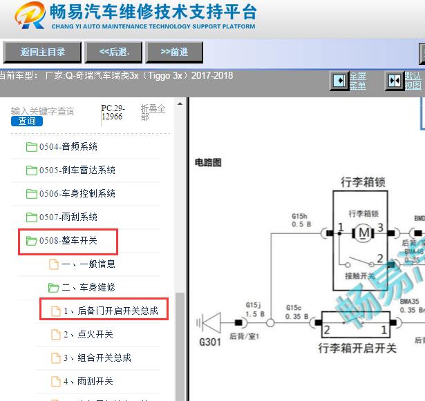2017-2018年奇瑞瑞虎3X尾门电路图