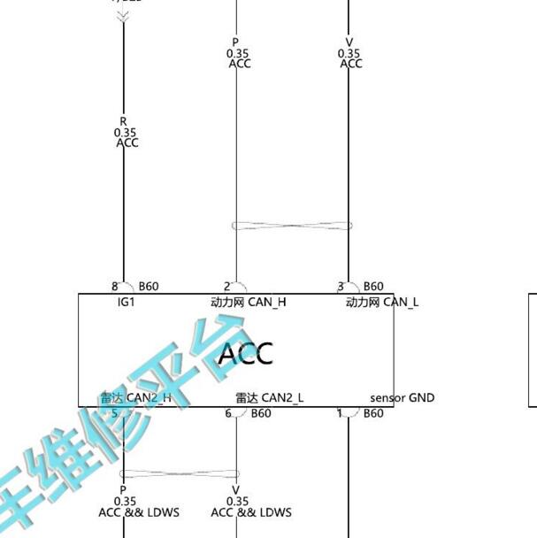 2019-2020年比亚迪宋Pro ACC电路图