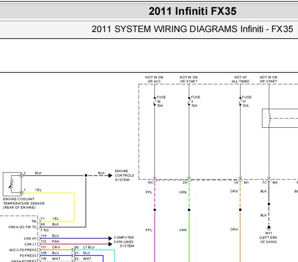 2011年英菲尼迪FX35空调电路图和针脚资料