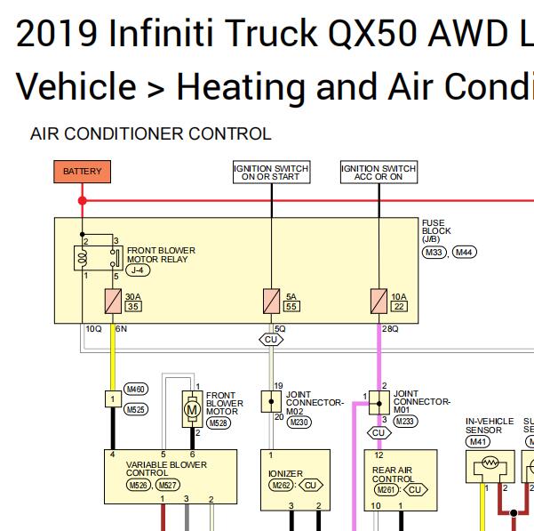 2019年英菲尼迪QX50空调电路图