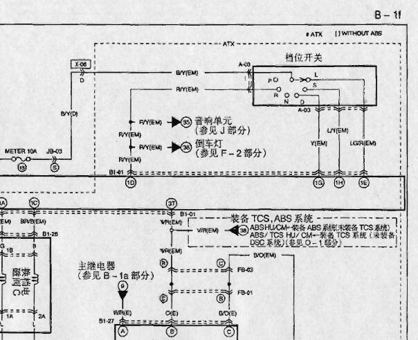 2005年海马福美来自动变速箱电路图