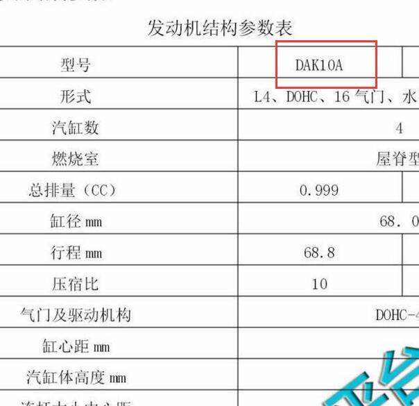 2010-2014年江淮悦悦发动机型号