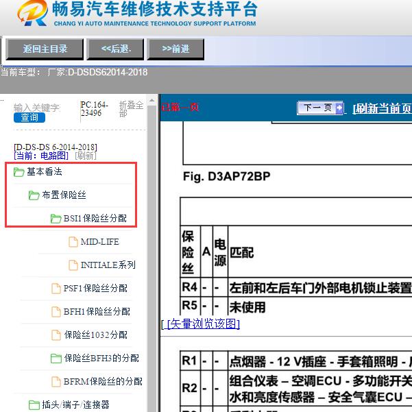 2014年雪铁龙DS6 BSI1保险盒说明