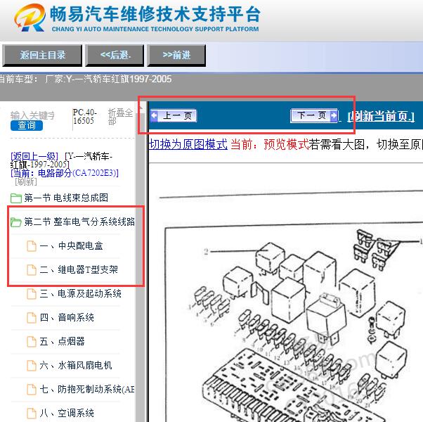 1997-2005年一汽红旗保险丝位置