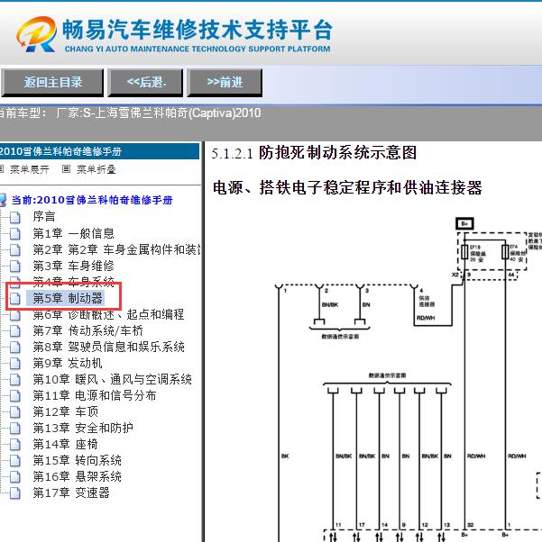 2010年雪佛兰科帕奇ABS电路图