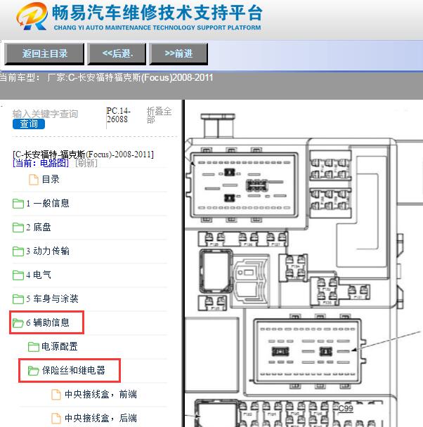 2008-2011年福特福克斯保险丝与继电器位置