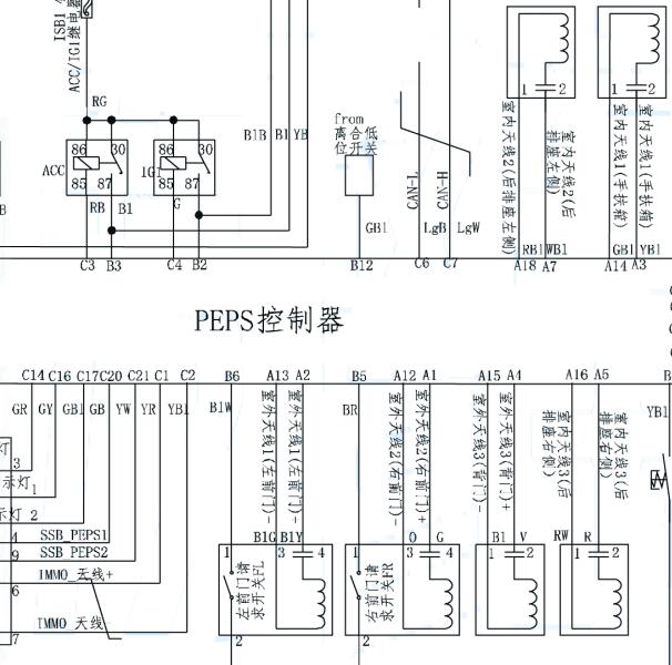 2016年风光580PEPS电路图