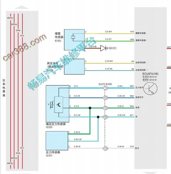 2020奇瑞瑞虎8 SQRF4J16发动机增压压力传感器电路图及端子图