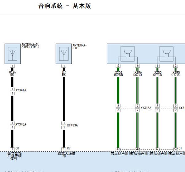 2022年吉普牧马人音响电路图