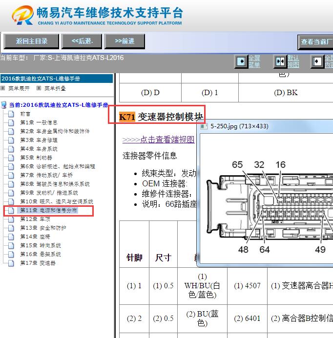 2016年凯迪拉克ATS-L 变速箱电脑针脚资料
