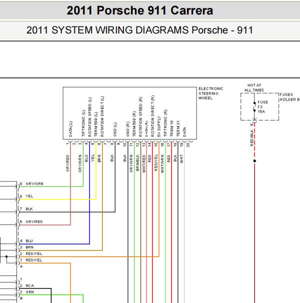 2011年保时捷911变速箱电路图