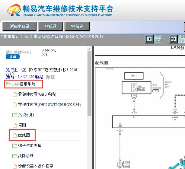 2016-2017年东风裕隆纳智捷锐3 网络通讯电路图