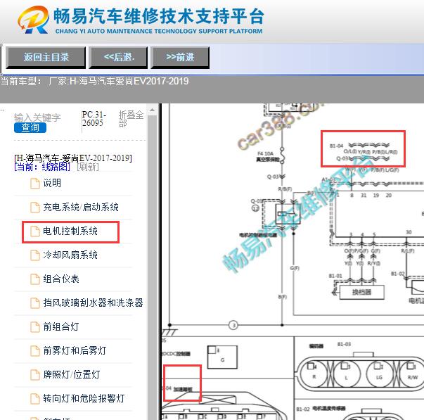 2017-2019年海马爱尚EV油门踏板电路图