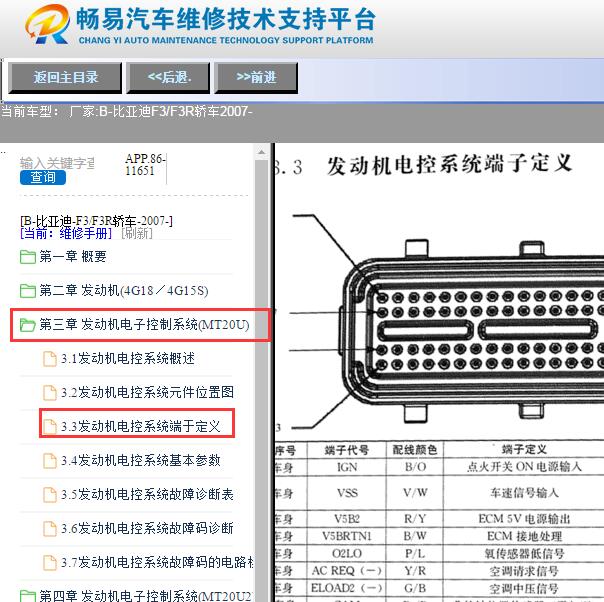 2007年比亚迪F3发动机针脚定义