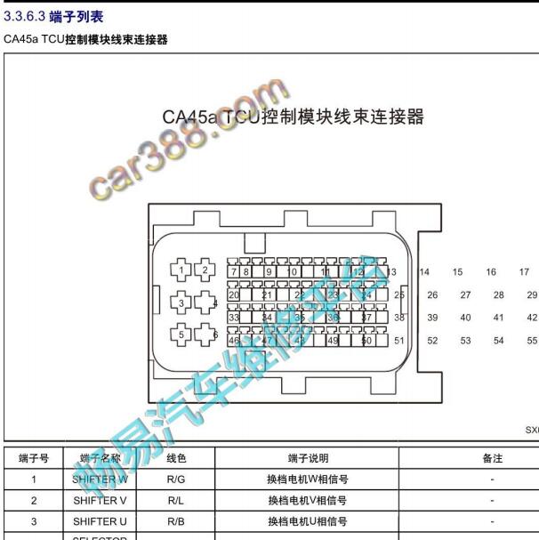 2021年吉利缤越7DCT变速箱针脚定义