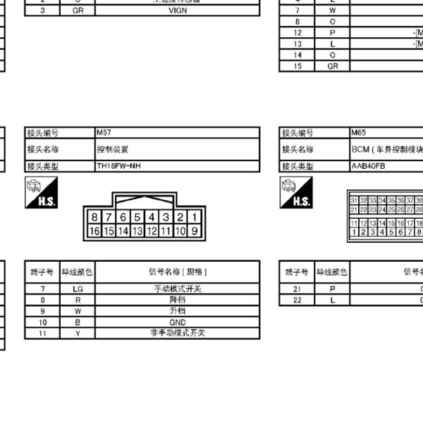 2010年日产奇骏 变速箱档位开关针脚