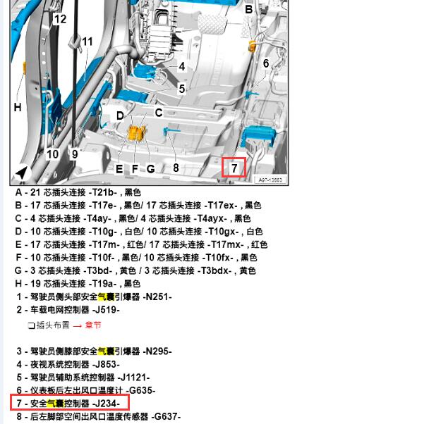 2021年奥迪A6安全气囊模块位置