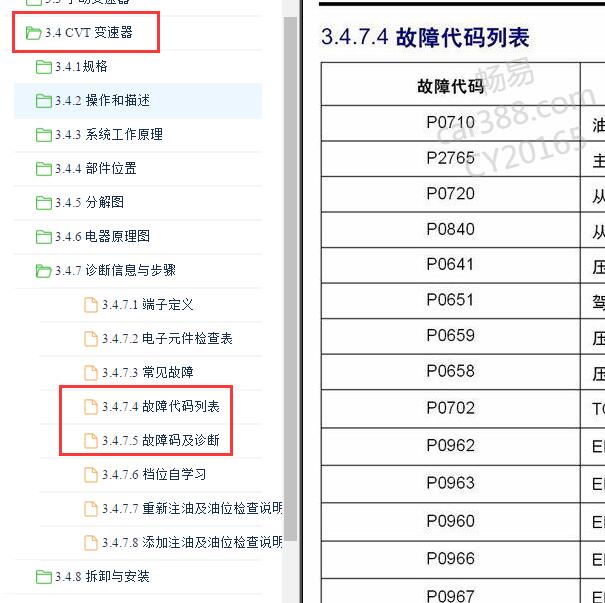 2016-2017年吉利远景SUV(X6)CVT变速箱维修手册